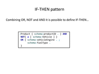 IF-THEN pattern
Combining OR, NOT and AND it is possible to define IF-THEN…
:Product { schema:productID . } AND
NOT{ a [ schema:Vehicle ] }
OR { schema:vehicleEngine . ;
schema:fuelType .
}
 