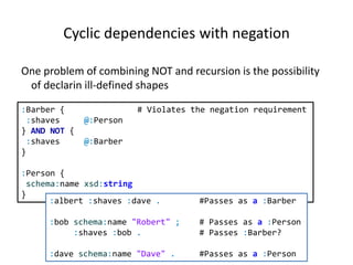 Cyclic dependencies with negation
One problem of combining NOT and recursion is the possibility
of declarin ill-defined shapes
:Barber { # Violates the negation requirement
:shaves @:Person
} AND NOT {
:shaves @:Barber
}
:Person {
schema:name xsd:string
}
:albert :shaves :dave . #Passes as a :Barber
:bob schema:name "Robert" ; # Passes as a :Person
:shaves :bob . # Passes :Barber?
:dave schema:name "Dave" . #Passes as a :Person
 