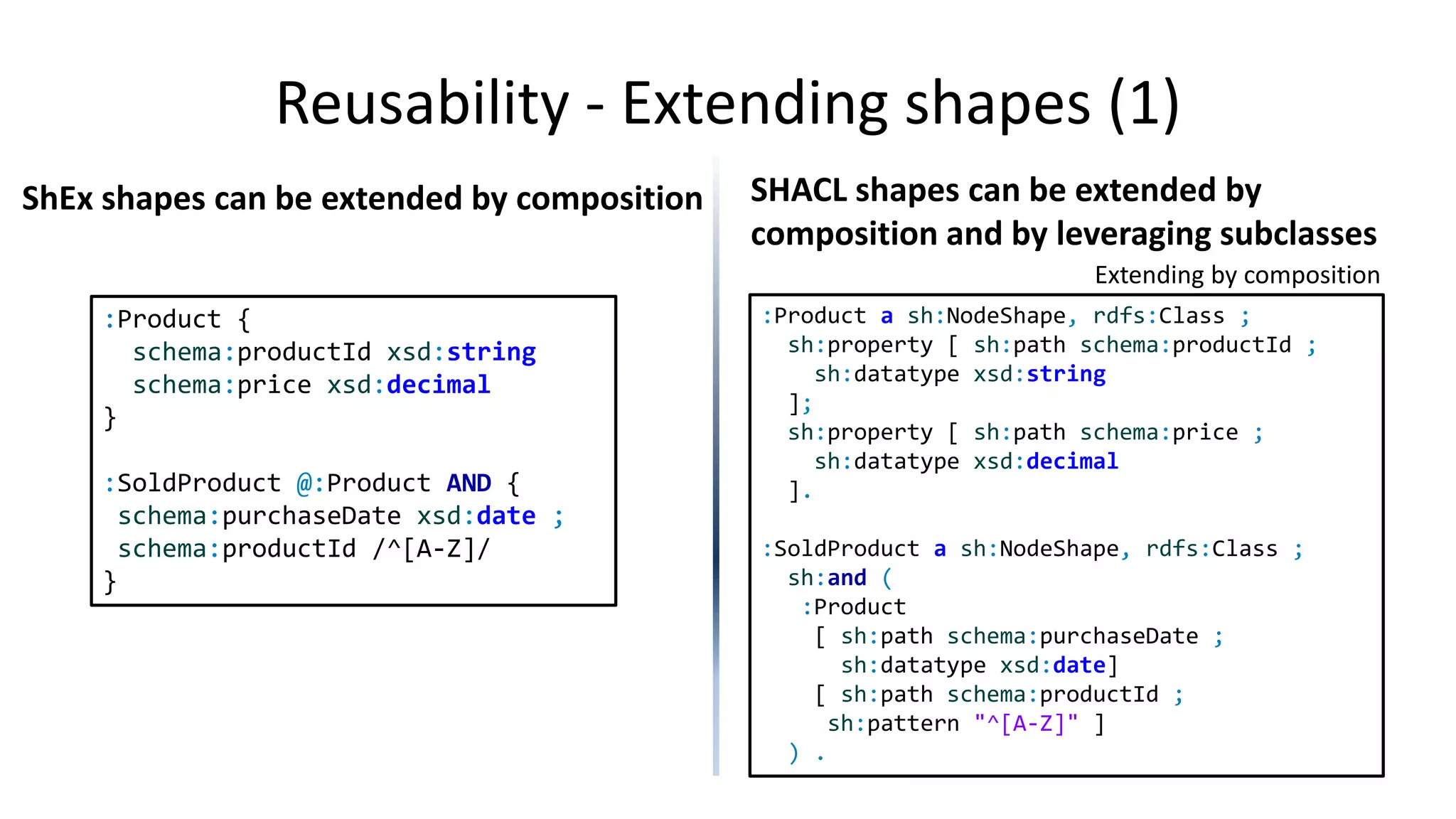 Reusability - Extending shapes (2)
In ShEx, there is no special treatment for
rdfs:Class, rdfs:subClassOf, ...
By design, ShEx has no concept of Class
It is not possible to extend by declaring subClass
relationships
No interaction with inference engines
SHACL shapes can also be extended by
leveraging subclasses
:Product a sh:NodeShape, rdfs:Class ;
...as before...
:SoldProduct a sh:NodeShape, rdfs:Class ;
rdfs:subClassOf :Product ;
sh:property [ sh:path schema:productId ;
sh:pattern "^[A-Z]"
] ;
sh:property [ sh:path schema:purchaseDate ;
sh:datatype xsd:date
] .
Extending by leveraging subclasses
SHACL subclasses may differ from RDFS/OWL subclases
 
