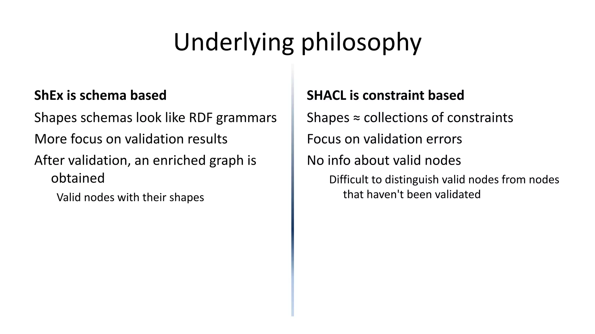Underlying philosophy
ShEx is schema based
Shapes schemas look like RDF grammars
More focus on validation results
After validation, an enriched graph is
usually obtained
It contains valid nodes with their shapes
SHACL is constraint based
Shapes ≈ collections of constraints
Focus mainly on validation errors
Usually, no info about valid nodes
Difficult to distinguish valid nodes from nodes that
haven't been validated
 