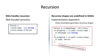 Recursion
ShEx handles recursion
Well founded semantics
Recursive shapes are undefined in SHACL
Implementation dependent
D...