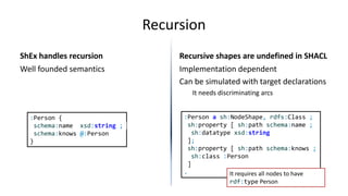 Recursion (with target declarations)
ShEx handles recursion
Well founded semantics
Recursive shapes are undefined in SHACL...