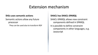 Extension mechanism
ShEx uses semantic actions
Semantic actions allow any future
processor
They can be used also to transf...
