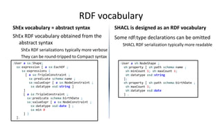 RDF vocabulary
ShEx vocabulary ≈ abstract syntax
ShEx RDF vocabulary obtained from the
abstract syntax
ShEx RDF serializat...
