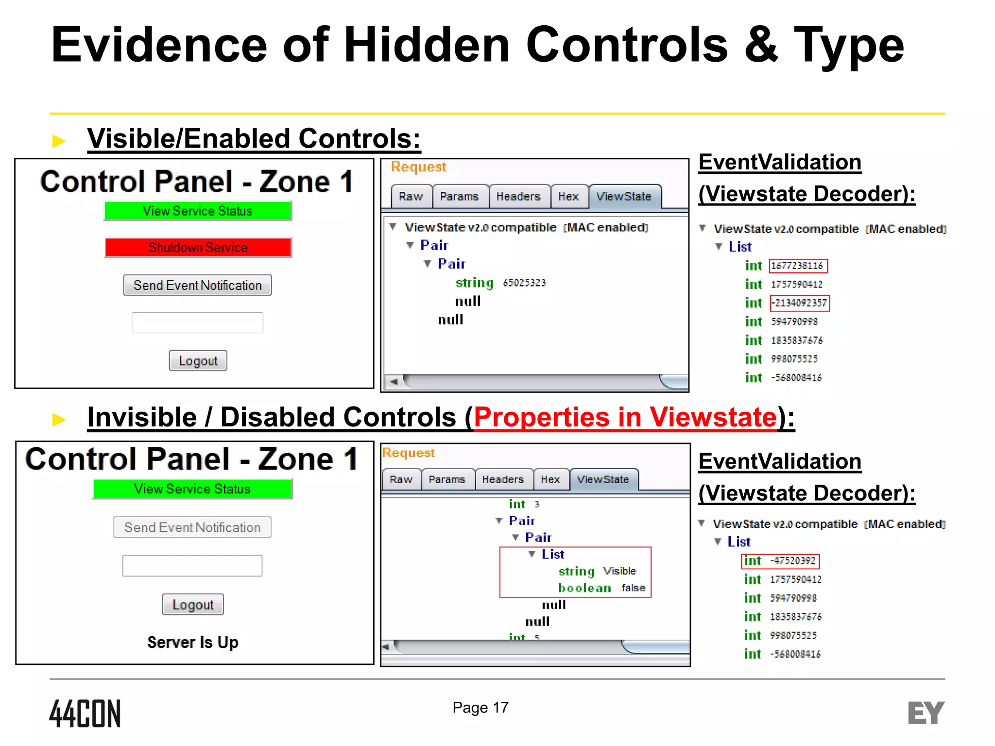 Evidence of Hidden Controls & Type
►

►

Visible/Enabled Controls:

EventValidation
(Viewstate Decoder):

Invisible / Disabled Controls (Properties in Viewstate):
EventValidation
(Viewstate Decoder):

Page 17

 
