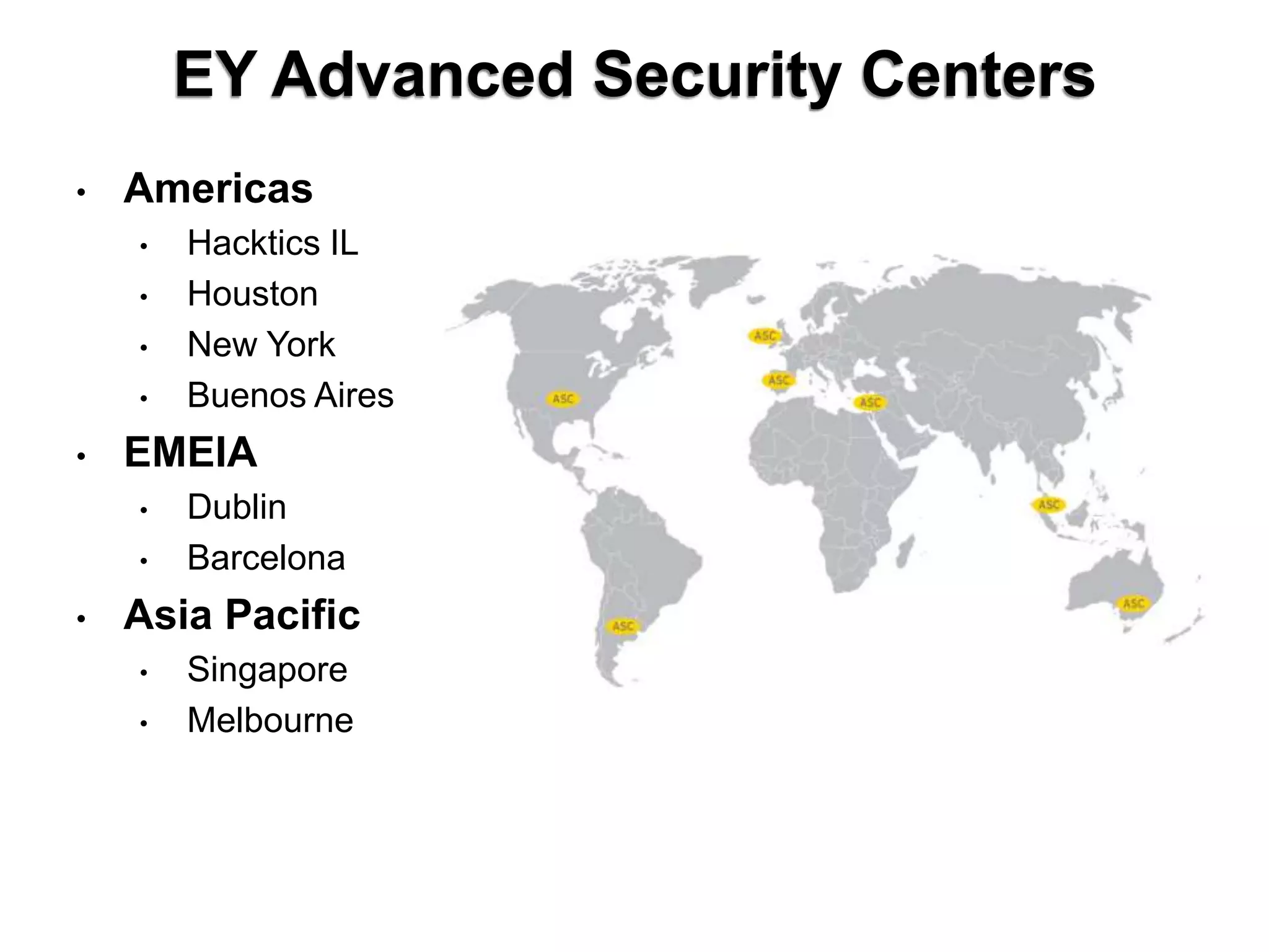 EY Advanced Security Centers
•

Americas
•
•
•
•

•

EMEIA
•
•

•

Hacktics IL
Houston
New York
Buenos Aires
Dublin
Barcelona

Asia Pacific
•
•

Singapore
Melbourne

 
