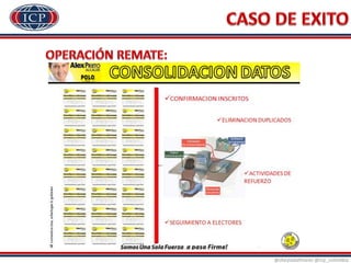 @sheyladallmeier @icp_colombia
 