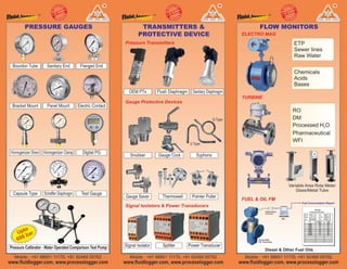Pressure & Flow Measuring & Control Instruments