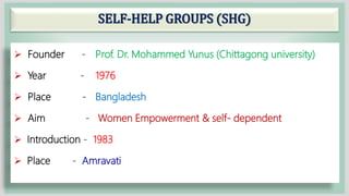 SELF-HELP GROUPS (SHG)
 Founder - Prof. Dr. Mohammed Yunus (Chittagong university)
 Year - 1976
 Place - Bangladesh
 Aim - Women Empowerment & self- dependent
 Introduction - 1983
 Place - Amravati
 