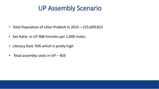 UP Assembly Scenario
• Total Population of Uttar Pradesh in 2015 – 215,609,813
• Sex Ratio in UP 908 Females per 1,000 mal...