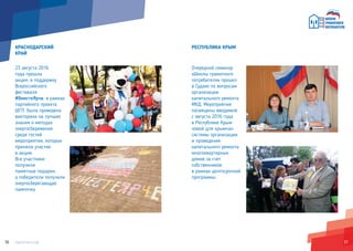 3736
КРАСНОДАРСКИЙ
КРАЙ
23 августа 2016
года прошла
акция, в поддержку
Всероссийского
фестиваля
#ВместеЯрче, в рамках
партийного проекта
ШГП. Была проведена
викторина на лучшие
знания о методах
энергосбережения
среди гостей
мероприятия, которые
приняли участие
в акции.
Все участники
получили
памятные подарки,
а победители получили
энергосберегающую
лампочку.
РЕСПУБЛИКА КРЫМ
Очередной семинар
«Школы грамотного
потребителя» прошел
в Судаке по вопросам
организации
капитального ремонта
МКД. Мероприятия
посвящены вводимой
с августа 2016 года
в Республике Крым
новой для крымчан
системы организации
и проведения
капитального ремонта
многоквартирных
домов за счет
собственников
в рамках долгосрочной
программы.
 