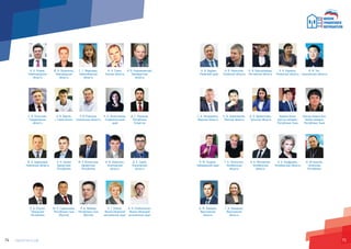 7574
С. С. Миронова,
Новосибирская
область
Д. К. Седов,
Ульяновская
область
Б. М. Гладких,
Хабаровский край
Т. Н. Полянская,
Челябинская
область
Ю. Б. Будимиров
Тюменская область
М. Р. Исмагилов,
Удмуртская
Республика
И. В. Ножечкин,
Ульяновская
область
О. В. Ялугин,
Чувашская
Республика
А. Н. Олейниченко,
Ямало-Ненецкий
автономный округ
Ю. Н. Садовников,
Республика Саха
(Якутия)
А. Ф. Бакиров,
Ярославская
область
А. А. Мотовилов,
Челябинская
область
А. А. Ануфриева,
Челябинская область
Н. И. Красноперова,
Ростовская область
И. В. Коровяковский,
Оренбургская
область
А. И. Бурдин,
Пермский край
А. В. Кириллов,
Псковская область
Р. В. Романов,
Смоленская область
О. А. Каркина,
Рязанская область
Д. С. Романов,
Республика
Татарстан
А. О. Дементьева,
Тульская область
Ооржак Болат
Даттыг-оолович,
Республика Тыва
Конгар Алдын-Кыс
Темир-ооловна,
Республика Тыва
Ч. Д. Цыренжапов,
Томская область
С. А. Петрушенко,
Тверская область
Т. А. Бородина,
Ярославская
область
В. М. Тен,
Сахалинская область
Е. Г. Зленко,
Ямало-Ненецкий
автономный округ
Л. А. Шибаев,
Республика Саха
(Якутия)
Н. Н. Колесникова,
Ставропольский
край
А. В. Ярусов,
г. Севастополь
И. Истамулов,
Чеченская
Республика
А. А. Сокин,
Омская область
С. В. Полыгаев,
Свердловская
область
А. Н. Евсеев
Удмуртская
Республика
Ю. В. Бороненко,
Новгородская
область
А. Б. Рыжов,
Нижегородская
область
 