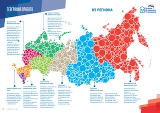 76
83 РЕГИОНАГЕОГРАФИЯПРОЕКТА
Южный федеральный
округ:
Республика Адыгея;
Астраханская область;
Волгоградская область;
Республика Калмыкия;
Краснодарский край;
Республика Крым;
г. Севастополь.
Северо-Кавказский
федеральный округ:
Республика Дагестан;
Республика Ингушетия;
Кабардино-Балкарская
Республика;
Карачаево-Черкесская
Республика;
Республика Северная
Осетия-Алания;
Ставропольский край;
Чеченская Республика.
Приволжский
федеральный округ:
Республика Башкортостан;
Кировская область;
Республика Марий Эл;
Республика Мордовия;
Нижегородская область;
Оренбургская область;
Пензенская область;
Пермский край;
Самарская область;
Саратовская область;
Республика Татарстан;
Удмуртская Республика;
Ульяновская область.
Северо-западный
федеральный округ:
Архангельская область;
Вологодская область;
Калининградская область;
Республика Карелия;
Ленинградская область;
Мурманская область;
Ненецкий автономный
округ;
Новгородская область;
Псковская область;
г. Санкт-Петербург.
Центральный
федеральный округ:
Белгородская область;
Брянская область;
Владимирская область;
Воронежская область;
Ивановская область;
Калужская область;
Костромская область;
Курская область;
Липецкая область;
г. Москва;
Московская область;
Рязанская область;
Смоленская область;
Тамбовская область;
Тверская область;
Тульская область;
Ярославская область.
Уральский
федеральный округ:
Курганская область;
Свердловская область;
Тюменская область;
Ханты-Мансийский
автономный округ –
Югра;
Челябинская область;
Ямало-Ненецкий
автономный округ.
Сибирский
федеральный округ:
Республика Алтай;
Алтайский край;
Республика Бурятия;
Забайкальский край;
Иркутская область;
Кемеровская область;
Дальневосточный
федеральный округ:
Амурская область;
Еврейская автономная
область;
Камчатский край;
Магаданская область;
Приморский край;
Республика Саха (Якутия);
Сахалинская область;
Хабаровский край.
Красноярский край;
Новосибирская область;
Омская область;
Томская область;
Республика Тыва;
Республика Хакасия.
 