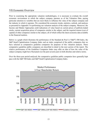 VII. Economic Overview

Prior to examining the appropriate valuation methodologies, it is necessary to evaluate the overall
economic environment in which the subject company operates as of the Valuation Date, paying
particular attention to variables that are most likely to influence the value of the subject company and
the industry in which it operates. We considered the economic trends, statistics, outlook, and analyses
as presented in Appendix I in performing our valuation analysis of the subject company. Moreover, the
Income and Market Approaches yield indications of value based on current prices of publicly-traded
stocks, current acquisition prices of companies similar to the subject, and the required returns (cost of
capital) of other companies similar to the subject, all of which reflect the latest economic data available
to the financial markets.

Below is a graph which illustrates the performance of the Standard & Poor’s (“S&P”) 500 Index, the
S&P Small Capitalization Company Index and an index comprised of the public companies that we
have selected as comparative guideline companies for purposes of this valuation analysis. These
comparative guideline public companies are described in detail in the next section of the report. The
relative performance of the Guideline Companies Index may offer an idea of how the value of the
subject company might have fluctuated over the past several years in both absolute and relative terms.

Over the three-year period analyzed, the comparative guideline public companies have generally kept
pace with the S&P 500 Index and S&P Small Capitalization Company Index.



                                            Market Performance
                                         3-Year Shareholder Return

         170


         130


          90


          50
                                       Mar99




                                                                       Mar00




                                                                                                        Mar01
                               Dec98




                                                               Dec99




                                                                                                Dec00
               Jun98




                                               Jun99




                                                                               Jun00




                                                                                                                Jun01
                       Sep98




                                                       Sep99




                                                                                       Sep00




                                                       Months Ending

                S&P 500 INDEX                  S&P SMALLCAP 600 INDEX                          Guideline Companies




                                                                 13
 