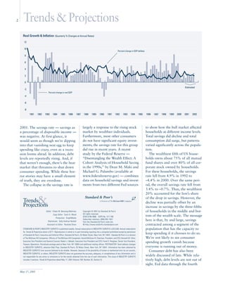 2     Trends & Projections
      Real Growth & Inflation                 (Quarterly % Changes at Annual Rates)

       12

       10
                                                                                                                             Percent change in GDP deflator

       8

       6

       4

       2

       0
                                                                                                                                                                                                 Estimated
       -2
                                      Percent change in real GDP
       -4

       -6

       -8
              1981     1982      1983      1984      1985      1986     1987      1988      1989      1990      1991      1992      1993     1994      1995   1996   1997   1998   1999   2000   2001   2002




    2001. The savings rate — savings as                                          largely a response to the rising stock                                       to show how the bull market affected
    a percentage of disposable income —                                          market by wealthier individuals.                                             households at different income levels.
    was negative. At first glance, it                                            Furthermore, most other consumers                                            Total savings did decline and total
    would seem as though we’re dipping                                           do not have significant equity invest-                                       consumption did surge, but patterns
    into that vanishing nest egg to keep                                         ments; the savings rate for this group                                       varied significantly across the popula-
    spending like crazy, even as a reces-                                        did rise in recent years. A recent                                           tion.
    sion looms ahead. In addition, debt                                          study by the Federal Reserve —                                                  The wealthiest fifth of US house-
    levels are reportedly rising. And, if                                        “Disentangling the Wealth Effect: A                                          holds owns about 75% of all mutual
    that weren’t enough, there’s the bear                                        Cohort Analysis of Household Saving                                          fund shares and over 80% of all cor-
    market that threatens to shut down                                           in the 1990s,” by Dean M. Maki and                                           porate stock owned by households.
    consumer spending. While these hor-                                          Michael G. Palumbo (available at                                             For these households, the savings
    ror stories may have a small element                                         www.federalreserve.gov) — combines                                           rate fell from 4.9% in 1992 to
    of truth, they are overdone.                                                 data on household savings and invest-                                        –4.4% in 2000. Over the same peri-
       The collapse in the savings rate is                                       ments from two different Fed sources                                         od, the overall savings rate fell from
                                                                                                                                                              3.4% to –0.7%. Thus, the wealthiest
                                                                                                                                                              20% accounted for the lion’s share

      Trends
      Projections
                        &                                                                                                                                     of the drop in savings. However, the
                                                                                                                                                              decline was partially offset by an
                                                                                                                                                              increase in savings by the three-fifths
                                   Editor: Eileen M. Bossong-Martines            Copyright © 2001 by Standard & Poor’s                                        of households in the middle and bot-
                                            Copy Editor: Carol A. Wood           All rights reserved.
                                                                                 ISSN 0196-4666 USPS No. 517-780                                              tom of the wealth scale. The message
                                               Production: GraphMedia
                                     Statistician: Sally Kathryn Nuttall
                                                                                 Subscriber relations: (800) 852-1641
                                                                                 Visit the Standard & Poor’s web site
                                                                                                                                                              here is that, by and large, savings
                                    Assistant to Editor: Paulette Dixon          @ http://www.stockinfo.standardpoor.com                                      contracted among a segment of the
      STANDARD & POOR’S INDUSTRY SURVEYS is published weekly. Annual subscription to INDUSTRY SURVEYS is $10,500. Annual subscription                         population that has the capacity to
      for Trends & Projections alone is $171. Reproduction in whole or in part (including inputting into a computer) prohibited except by permission
      of Standard & Poor’s. Executive and Editorial Office: Standard & Poor’s, 55 Water Street, New York, NY 10041. Standard & Poor’s is a division
                                                                                                                                                              keep spending if it chooses to do so.
      of The McGraw-Hill Companies. Officers of The McGraw-Hill Companies: Harold McGraw III, Chairman, President, and CEO; Kenneth M. Vittor,                We’re not likely to see consumer
      Executive Vice President and General Counsel; Robert J. Bahash, Executive Vice President and CFO; Frank D. Penglase, Senior Vice President,
                                                                                                                                                              spending growth vanish because
      Treasury Operations. Periodicals postage paid at New York, NY 10004 and additional mailing offices. POSTMASTER: Send address changes
      to INDUSTRY SURVEYS, attention Mail Prep, Standard & Poor’s, 55 Water Street, New York, NY 10041. Information has been obtained by                      everyone is running out of money.
      INDUSTRY SURVEYS from sources believed to be reliable. However, because of the possibility of human or mechanical error by our sources,                    Consumer debt has also been
      INDUSTRY SURVEYS, or others, INDUSTRY SURVEYS does not guarantee the accuracy, adequacy, or completeness of any information and is
      not responsible for any errors or omissions or for the results obtained from the use of such information. This issue of INDUSTRY SURVEYS                widely discussed of late. While rela-
      includes 3 sections. Trends & Projections dated May 17, 2001 (Volume 169, Number 20, Section 3).                                                        tively high, debt levels are not out of
                                                                                                                                                              sight. Fed data through the fourth

    May 17, 2001
 