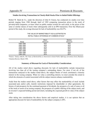 Appendix IV                                                                      Premiums & Discounts
      Studies Involving Transactions in Closely-Held Stocks Prior to Initial Public Offerings

Robert W. Baird & Co., under the direction of John O. Emory, has conducted six studies over time
periods ranging from 1980 through April of 1995 comparing transaction prices in the stock of
privately-held companies, at times when no public market existed for such stock, to the prices of the
same or similar classes of stock when subsequently sold in an IPO transaction. Over the fifteen-year
period of the study, the average discount for lack of marketability was 46.67%.

                             THE VALUE OF MARKETABILITY AS ILLUSTRATED IN
                              INITIAL PUBLIC OFFERINGS OF COMMON STOCK *

                                                       Mean                                 Median
                 Study                                Discount                              Discount
               1994-1995                                45%                                   45%
               1992-1993                                45%                                   44%
               1990-1992                                42%                                   40%
               1989-1990                                45%                                   40%
               1987-1989                                45%                                   45%
               1985-1986                                43%                                   43%
               1980-1981                                60%                                   66%
*Source: Emory, John D., The Value of Marketability as illustrated in Initial Public Offerings of Common Stock, Business
Valuation Review, March 1994.

                    Summary of Discount for Lack of Marketability Considerations

All of the studies noted above regarding discounts for lack of marketability include transactions
involving less than all of the issuing company’s outstanding shares. For most, if not all, of the
transactions analyzed in the studies noted above, the subject blocks of stock constituted a minority
interest in the issuing company. When we value a controlling interest, we must consider the extent to
which the elements of control associated with the subject interest enhance marketability.

Aside from the studies noted above, other factors that may effect the marketability of stock include
associated puts and/or calls, transfer restrictions imposed by shareholder or other agreements, the
history of and prospects for the continued payment of dividends, the prospects of a sale of some or all
of the stock or assets of an issuing company, the prospects of a public offering of the subject stock, and
an investor’s expected holding period and return, including the expected growth in value of the subject
stock.

After taking into consideration the above factors and empirical studies, it is our opinion that an
appropriate discount for lack of marketability for the subject company is 20%.
 