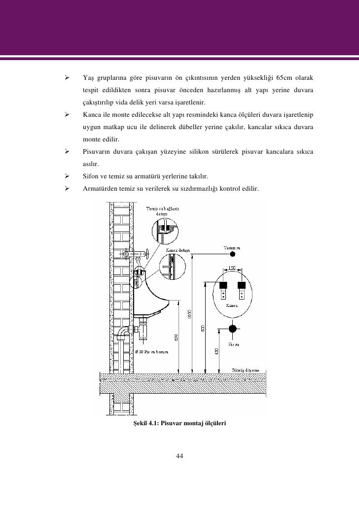 Sihhi Tesisat 582 Yim033