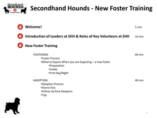 Secondhand Hounds - New Foster Training

Welcome!                                                          5 min


Introduction of Leaders at SHH & Roles of Key Volunteers at SHH   10 min


New Foster Training

    •FOSTERING                                                    60 min
         •Foster Process
         •What to Expect When you are Expecting – a new foster
               •Preparation
               •Intake
               •First Day/Night

    •ADOPTION                                                     40 min
         •Adoption Process
         •Home Visit
         •Follow Up Post Adoption
         •Tips




                                                                           1
 