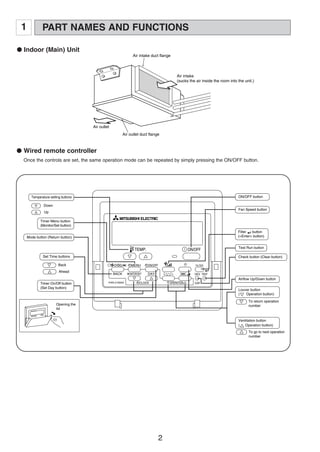 MITSUBISHI ELECTRIC SPLIT-TYPE | PDF