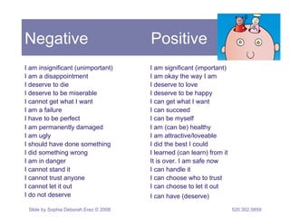 Negative Positive 
I am insignificant (unimportant) 
I am a disappointment 
I deserve to die 
I deserve to be miserable 
I cannot get what I want 
I am a failure 
I have to be perfect 
I am permanently damaged 
I am ugly 
I should have done something 
I did something wrong 
I am in danger 
I cannot stand it 
I cannot trust anyone 
I cannot let it out 
I do not deserve 
I am significant (important) 
I am okay the way I am 
I deserve to love 
I deserve to be happy 
I can get what I want 
I can succeed 
I can be myself 
I am (can be) healthy 
I am attractive/loveable 
I did the best I could 
I learned (can learn) from it 
It is over. I am safe now 
I can handle it 
I can choose who to trust 
I can choose to let it out 
I can have (deserve) 
Slide by Sophia Deborah Erez © 2008 520.302.5859 
 