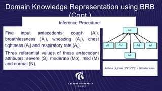 A Belief Rule Based (BRB) Decision Support System to Assess Clinical ...