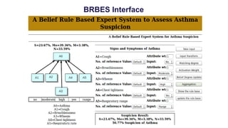 BRBES Interface 
 