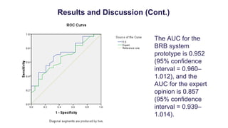 Results and Discussion (Cont.) 
The AUC for the 
BRB system 
prototype is 0.952 
(95% confidence 
interval = 0.960– 
1.012...