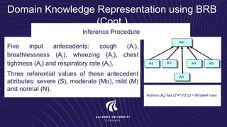 Domain Knowledge Representation using BRB 
(Cont.) 
Inference Procedure 
Five input antecedents: cough (A1), 
breathlessne...