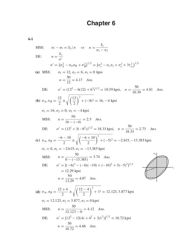 Shi396 Ch06 Shi396 Ch06