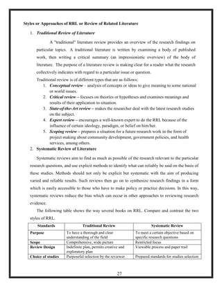 Styles or Approaches of RRL or Review of Related Literature
1. Traditional Review of Literature
A "traditional" literature review provides an overview of the research findings on
particular topics. A traditional literature is written by examining a body of published
work, then writing a critical summary (an impressionistic overview) of the body of
literature. The purpose of a literature review is making clear for a reader what the research
collectively indicates with regard to a particular issue or question.
Traditional review is of different types that are as follows:
1. Conceptual review – analysis of concepts or ideas to give meaning to some national
or world issues.
2. Critical review – focuses on theories or hypotheses and examines meanings and
results of their application to situation.
3. State-of-the-Art review – makes the researcher deal with the latest research studies
on the subject.
4. Expert review – encourages a well-known expert to do the RRL because of the
influence of certain ideology, paradigm, or belief on him/her.
5. Scoping review – prepares a situation for a future research work in the form of
project making about community development, government policies, and health
services, among others.
2. Systematic Review of Literature
Systematic reviews aim to find as much as possible of the research relevant to the particular
research questions, and use explicit methods to identify what can reliably be said on the basis of
these studies. Methods should not only be explicit but systematic with the aim of producing
varied and reliable results. Such reviews then go on to synthesize research findings in a form
which is easily accessible to those who have to make policy or practice decisions. In this way,
systematic reviews reduce the bias which can occur in other approaches to reviewing research
evidence.
The following table shows the way several books on RRL. Compare and contrast the two
styles of RRL.
Standards Traditional Review Systematic Review
Purpose To have a thorough and clear
understanding of the field
To meet a certain objective based on
specific research questions
Scope Comprehensive, wide picture Restricted focus
Review Design Indefinite plan, permits creative and
exploratory plan
Viewable process and paper trail
Choice of studies Purposeful selection by the reviewer Prepared standards for studies selection
27
 