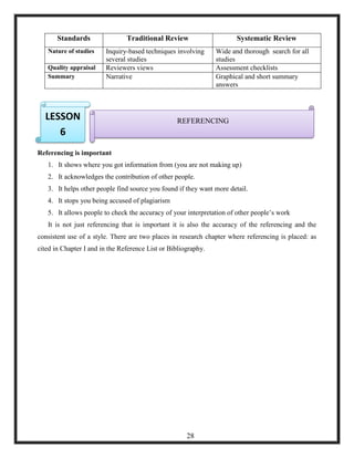 Standards Traditional Review Systematic Review
Nature of studies Inquiry-based techniques involving
several studies
Wide and thorough search for all
studies
Quality appraisal Reviewers views Assessment checklists
Summary Narrative Graphical and short summary
answers
Referencing is important
1. It shows where you got information from (you are not making up)
2. It acknowledges the contribution of other people.
3. It helps other people find source you found if they want more detail.
4. It stops you being accused of plagiarism
5. It allows people to check the accuracy of your interpretation of other people‘s work
It is not just referencing that is important it is also the accuracy of the referencing and the
consistent use of a style. There are two places in research chapter where referencing is placed: as
cited in Chapter I and in the Reference List or Bibliography.
REFERENCINGLESSON
6
28
 
