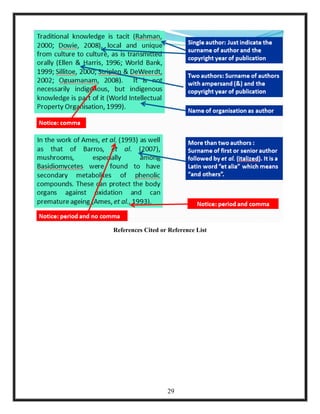 References Cited or Reference List
29
 
