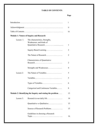 TABLE OF CONTENTS
Page
Introduction…………………………………………………………. i
Acknowledgment……………………………………………………. ii
Table of Contents……………………………………………………. iii
Module 1: Nature of Inquiry and Research
Lesson 1: The characteristics, Strengths,
Weaknesses, and kinds of
Quantitative Research……………................... 1
Inquiry-Based Learning…………………….. 2
The Nature of Research…………………….. 2
Characteristics of Quantitative
Research……………………………………. 2
Strengths and Weaknesses…………………. 4
Lesson 2: The Nature of Variables…………………… 5
Variables…………………………………… 5
Types of Variables…………………………. 6
Categorical and Continuous Variables…….. 8
Module 2: Identifying the Inquiry and stating the problem…… 13
Lesson 3: Research in our daily life…………………… 14
Quantitative vs Qualitative…………………. 15
Sources of Research Problems……………… 15
Guidelines in choosing a Research
Topic………………………………………... 16
 