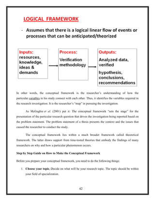 In other words, the conceptual framework is the researcher‘s understanding of how the
particular variables in his study connect with each other. Thus, it identifies the variables required in
the research investigation. It is the researcher‘s ―map‖ in pursuing the investigation.
As McGaghie et al. (2001) put it: The conceptual framework ―sets the stage‖ for the
presentation of the particular research question that drives the investigation being reported based on
the problem statement. The problem statement of a thesis presents the context and the issues that
caused the researcher to conduct the study.
The conceptual framework lies within a much broader framework called theoretical
framework. The latter draws support from time-tested theories that embody the findings of many
researchers on why and how a particular phenomenon occurs.
Step by Step Guide on How to Make the Conceptual Framework
Before you prepare your conceptual framework, you need to do the following things:
1. Choose your topic. Decide on what will be your research topic. The topic should be within
your field of specialization.
42
 