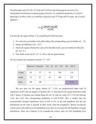 The phenotypic ratio 85 of the ―A‖ type and 15 of the a-type (homozygous recessive). In a
monohybrid cross between two heterozygotes, however, we would have predicted a 3:1 ratio of
phenotypes. In other words, we would have expected to get 75 A-type and 25 a-type. Are or results
different?
Calculate the chi square statistic x2
by completing the following steps:
1. For each observed number in the table subtract the corresponding expected number (O — E).
2. Square the difference [ (O —E)2
].
3. Divide the squares obtained for each cell in the table by the expected number for that cell [
(O - E)2
/ E ].
4. Sum all the values for (O - E)2
/ E. This is the chi square statistic.
For our example, the calculation would be: x2
= 5.33
Observed Expected (O — E) (O — E)2 (O — E)2/ E
A-type 85 75 10 100 1.33
a-type 15 25 10 100 4.0
Total 100 100 5.33
We now have our chi square statistic (x2
= 5.33), our predetermined alpha level of
significance (0.05), and our degrees of freedom (df =1). Entering the Chi square distribution table
with 1 degree of freedom and reading along the row we find our value of x2
5.33) lies between
3.841 and 5.412. The corresponding probability is 0.05<P<0.02. This is smaller than the
conventionally accepted significance level of 0.05 or 5%, so the null hypothesis that the two
distributions are the same is rejected. In other words, when the computed x2
statistic exceeds the
critical value in the table for a 0.05 probability level, then we can reject the null hypothesis of equal
distributions. Since our x2
statistic (5.33) exceeded the critical value for 0.05 probability level
83
 