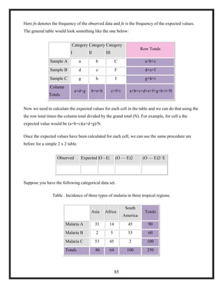 Here fo denotes the frequency of the observed data and fe is the frequency of the expected values.
The general table would look something like the one below:
Category
I
Category
II
Category
III
Row Totals
Sample A a b C a+b+c
Sample B d e F d+e+f
Sample C g h I g+h+i
Column
Totals
a+d+g b+e+h c+f+i a+b+c+d+e+f+g+h+i=N
Now we need to calculate the expected values for each cell in the table and we can do that using the
the row total times the column total divided by the grand total (N). For example, for cell a the
expected value would be (a+b+c)(a+d+g)/N.
Once the expected values have been calculated for each cell, we can use the same procedure are
before for a simple 2 x 2 table.
Observed Expected |O - E| (O — E)2 (O — E)2/ E
Suppose you have the following categorical data set.
Table . Incidence of three types of malaria in three tropical regions.
Asia Africa
South
America
Totals
Malaria A 31 14 45 90
Malaria B 2 5 53 60
Malaria C 53 45 2 100
Totals 86 64 100 250
85
 