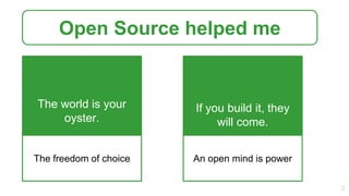 3
The world is your
oyster.
The freedom of choice
If you build it, they
will come.
An open mind is power
Open Source helpe...