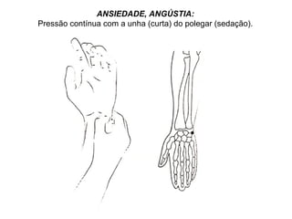 ANSIEDADE, ANGÚSTIA:
Pressão contínua com a unha (curta) do polegar (sedação).
 