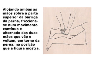 Alojando ambas as
mãos sobre a parte
superior da barriga
da perna, fricciona-
se num movimento
contínuo e
alternado das duas
mãos que vão e
voltam, em torno da
perna, na posição
que a figura mostra.
 