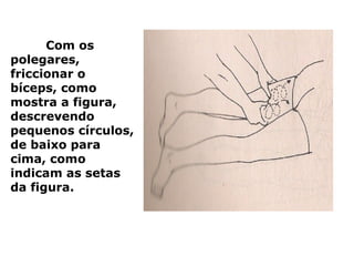 Com os
polegares,
friccionar o
bíceps, como
mostra a figura,
descrevendo
pequenos círculos,
de baixo para
cima, como
indicam as setas
da figura.
 