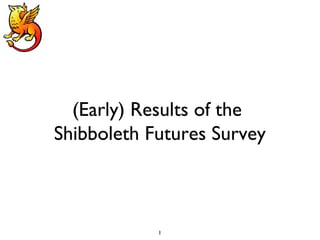 (Early) Results of the  Shibboleth Futures Survey 