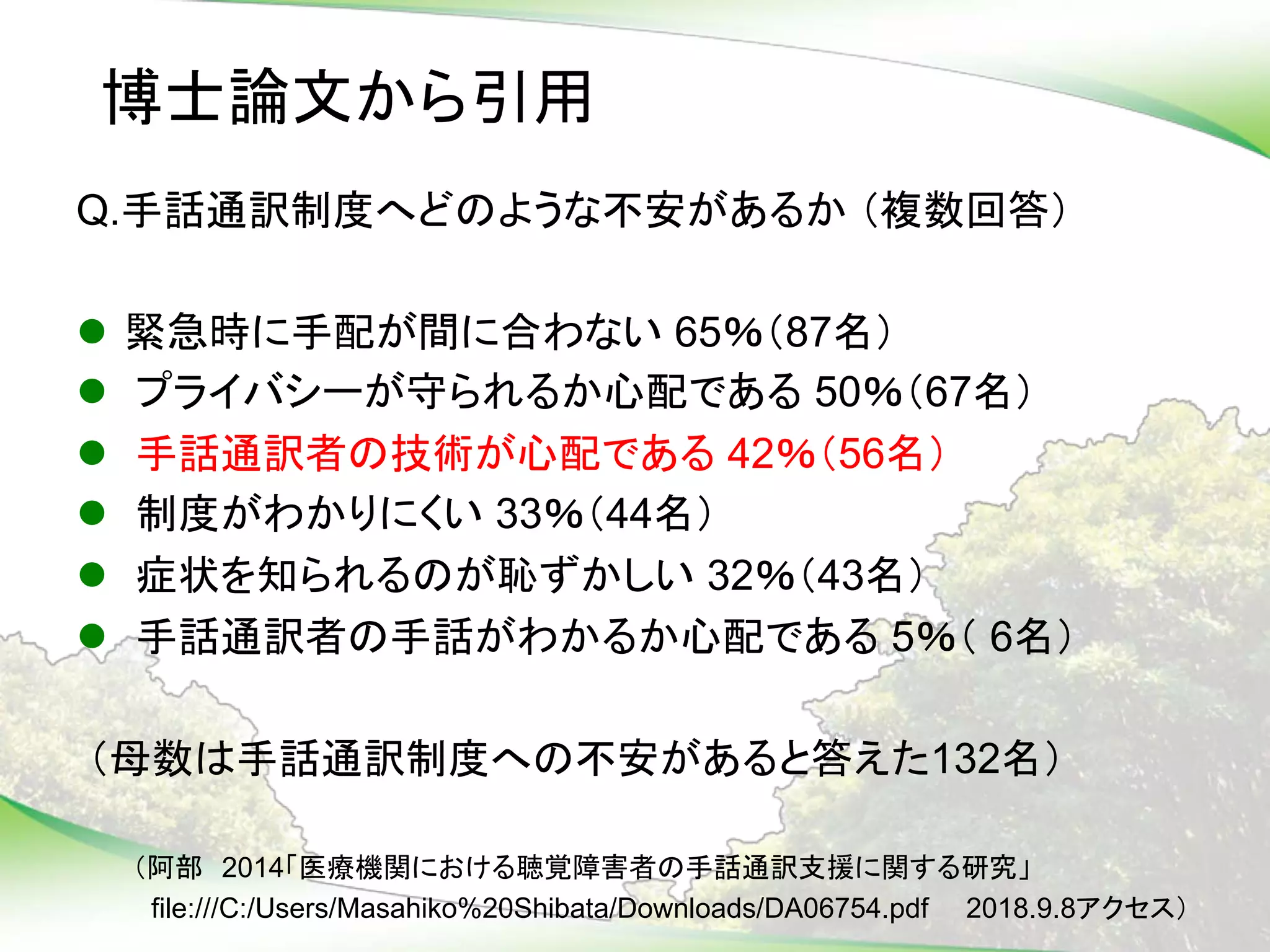Q.
l 65 87
l 50 67
l 42 56
l 33 44
l 32 43
l 5 6
132
2014
file:///C:/Users/Masahiko%20Shibata/Downloads/DA06754.pdf 2018.9.8
 