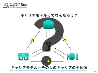 10
ꥢǥäƤʤ
ꥢǥ룽ˤΥꥢȫ
 
