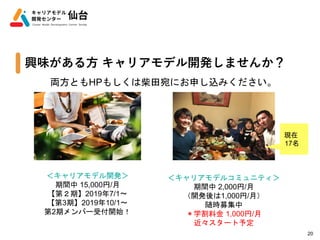 20
dζ뷽 ꥢǥ_kޤ󤫣
ꥢǥ_k
g 15,000/
ڣڡ20197/1?
3ڡ201910/1?
2ڥЩ`ܸ_ʼ
ꥢǥ륳ߥ˥ƥ
g 2,000/
_k1,000/£
rļ
ѧϽ 1,000/
`趨
IȤHP⤷ϲˤꤷzߤ
F
17
 