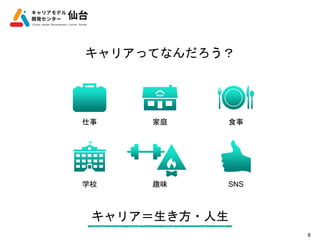 8
ꥢäƤʤ
 ʳ
ѧУ SNS
ͥ
Ȥζ
ꥢ?
 