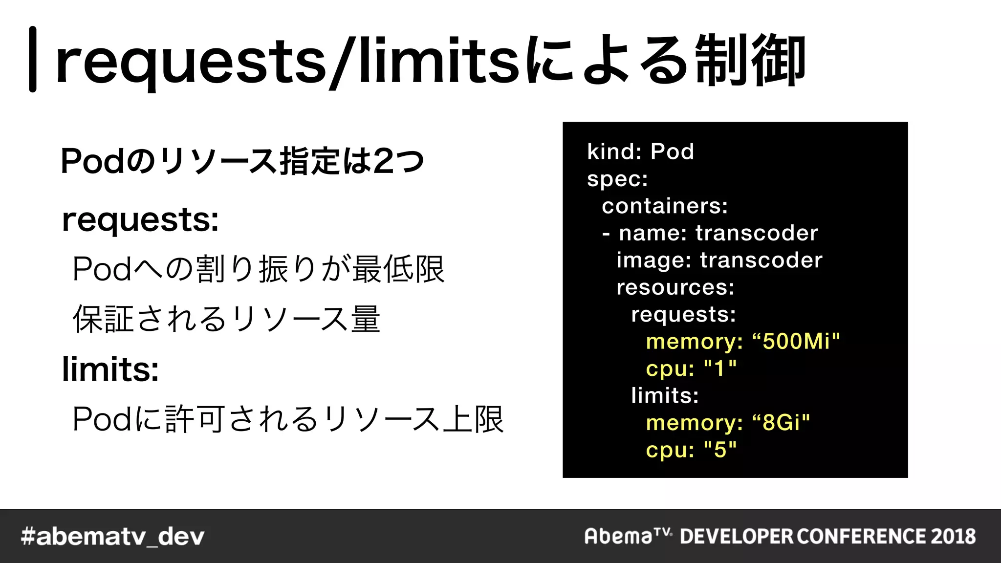 kind: Pod
spec:
containers:
- name: transcoder
image: transcoder
resources:
requests:
memory: “500Mi"
cpu: "1"
limits:
memory: “8Gi"
cpu: "5"
 