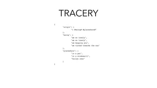 Tracery
Code
Text
SVG
HTML
Tracery
Browser
 