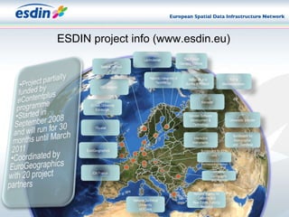ESDIN project info (www.esdin.eu) Interactive Instruments  Bundesamt für Kartographie  und  Geodäsie  Lantmäteriet National Technical University  of Athens  IGN Belgium  Bundesamt für Eich- und Vermessungswesen  Universität Münster  EDINA, University Edinburgh  National Agency for Cadastre and Real Estate Publicity  Romania Helsinki University of Technology  IGN France  Kadaster Kort & Matrikelstyrelsen  Geodan Software Development & Technology  1Spatial The Finnish Geodetic Institute  National Land Survey of Finland  Institute of Geodesy, Cartography  and Remote Sensing  Statens kartverk  EuroGeographics 