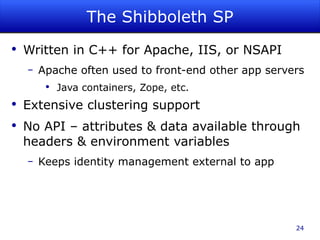 Shibbolize uPortal, Sakai, and other applications 