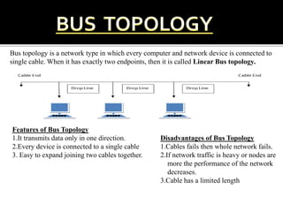 Bus topology is a network type in which every computer and network device is connected to
single cable. When it has exactly two endpoints, then it is called Linear Bus topology.
Features of Bus Topology
1.It transmits data only in one direction.
2.Every device is connected to a single cable
3. Easy to expand joining two cables together.
Disadvantages of Bus Topology
1.Cables fails then whole network fails.
2.If network traffic is heavy or nodes are
more the performance of the network
decreases.
3.Cable has a limited length
 